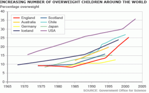 _44310527_global_child_obesity_gr416